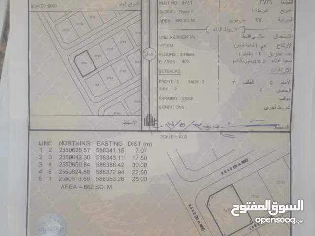 Residential Land for Rent in Al Dakhiliya Sumail
