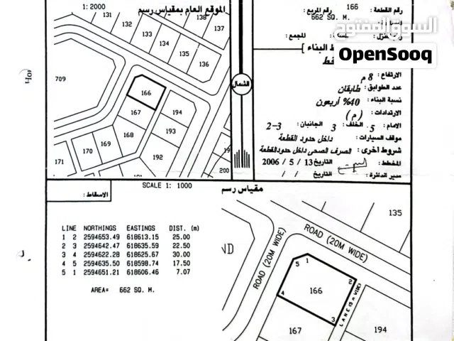 أرض سكنية السيح الأحمر