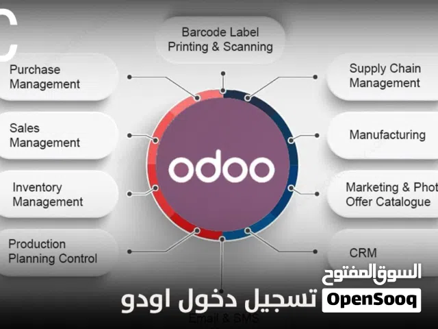 خدمات محاسبية وضريبية و برامج محاسبية سهلة و مرنة وقانونية ومسك حسابات وبرامج محاسبية و نقاط بيع