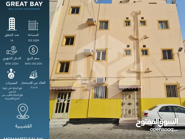  Building for Sale in Manama Qudaibiya