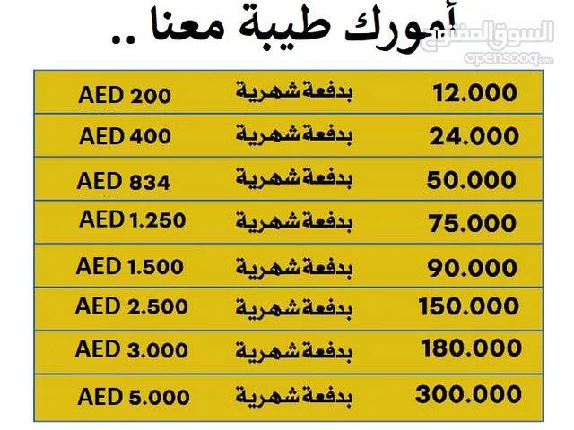 نقدم الخدمات الكترونيه دقة فالتسجيل والسرعه في الانجاز لتواصل
