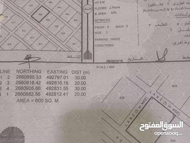 Northeast Land for Rent in Al Batinah Saham