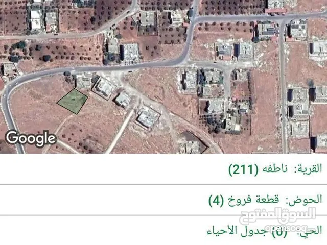 قطعه ارض في اربد بلقرب من مسجد فاضل الدباس  مساحه 733 متر مربع حوض فروخ   للجادين ()