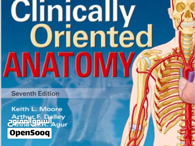 شرح مادة الاناتومي ( علم التشريح البشري ) لكل التخصصات الطبية - Anatomy teaching