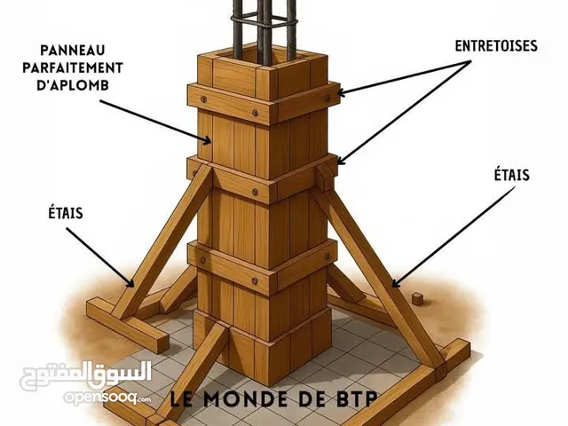 مقاول بناء عام