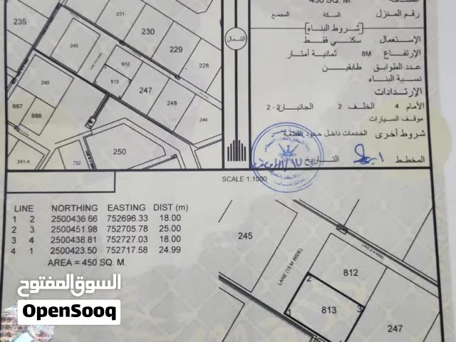 ارض في البر للبيع