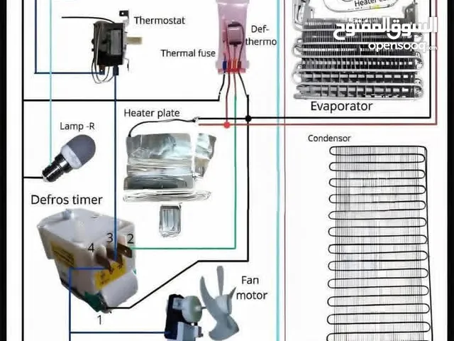 فني صيانه تلاجات وغسالات