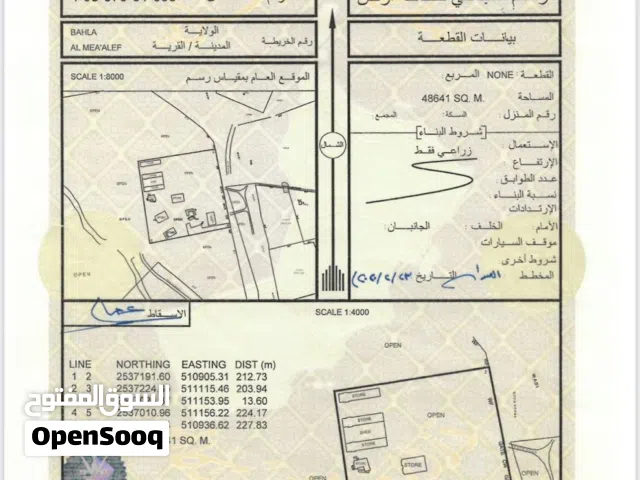 استثمار مصنع ومزرعه