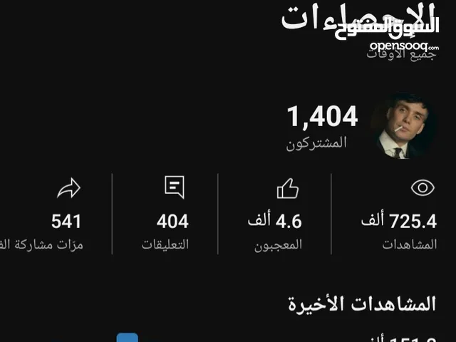 Social Media Accounts and Characters for Sale in Jeddah