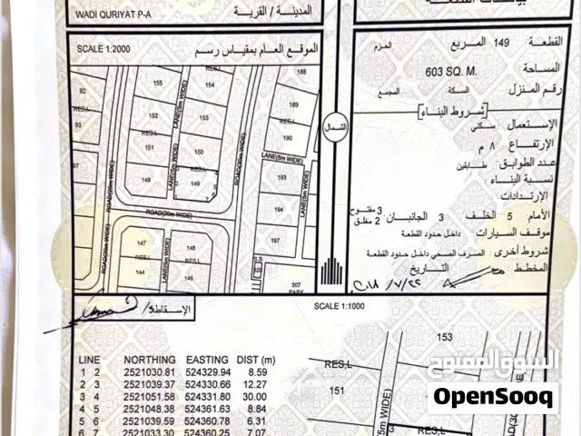 أرض سوبر كورنر في مخطط الحزم - بسياء