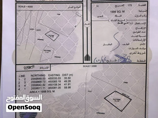 ارض زراعيه
