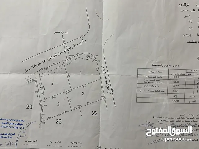 Residential Land for Sale in Tulkarm Kafr Sur