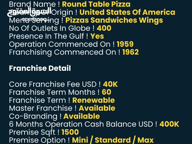 Pizza Franchise For Sale