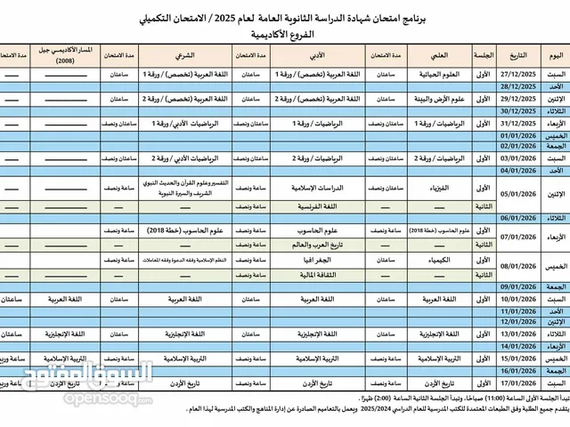 طلاب التكميلي اخر فرصة بين اديك ، احجز الان مع الاستاذ مؤمن الرواشدة مدرس مادة الرياضيات لجيل 2007