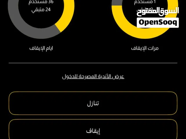 اشتراك بادي ماستر بريميوم