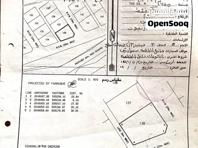 ارض للبيع السرحات  كونر اول خط على شارع خلف مدرسة الفكر السامي