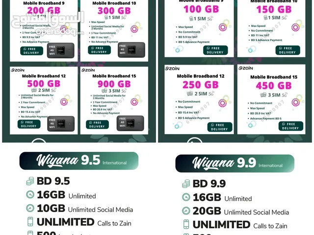 Zain Internet Packages ( contract and non contract)
