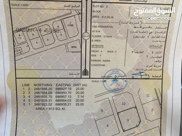 Residential Land for Sale in Al Sharqiya Bidiya