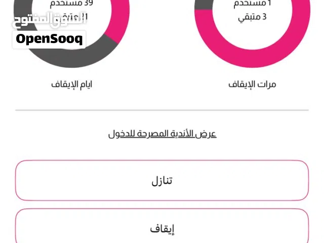 اشتراك بادي ماستر نسائي حتي 24/5/2026 عام