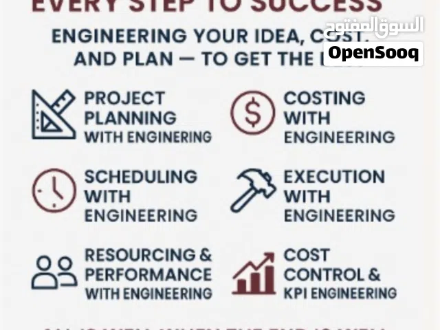 Engineering Your Idea, Cost, and Plan —  To Get the Best   if you need just learning or Execution ?