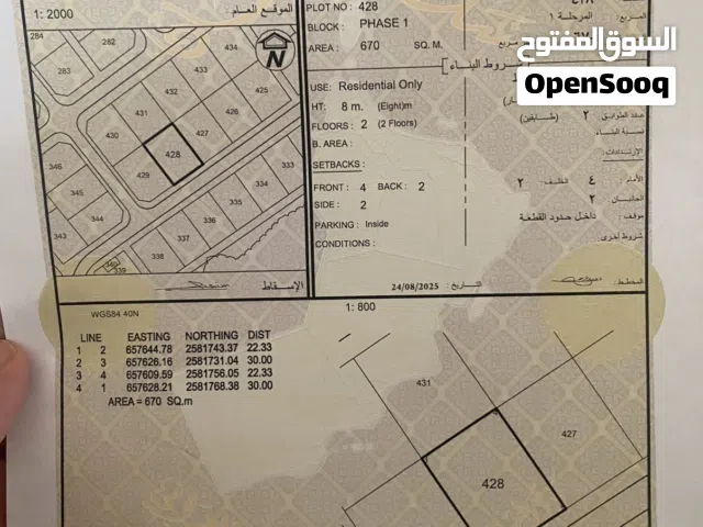 ارض ف العامرات سمكت