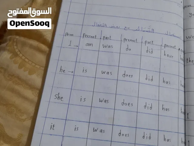 تعليم اللغة الانجليزية بالطريقة الارتقائية
