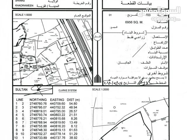 Farm Land for Sale in Al Batinah Shinas