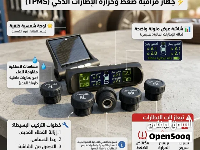 حافظ على سلامتك وراحة بالك أثناء القيادة!  جهاز مراقبة ضغط وحرارة الإطارات الذكي (TPMS) يعطيك