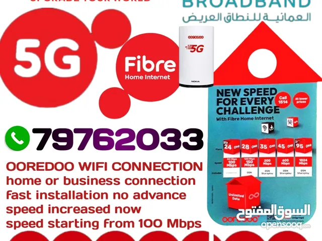 fiber optic modem or five G internet device