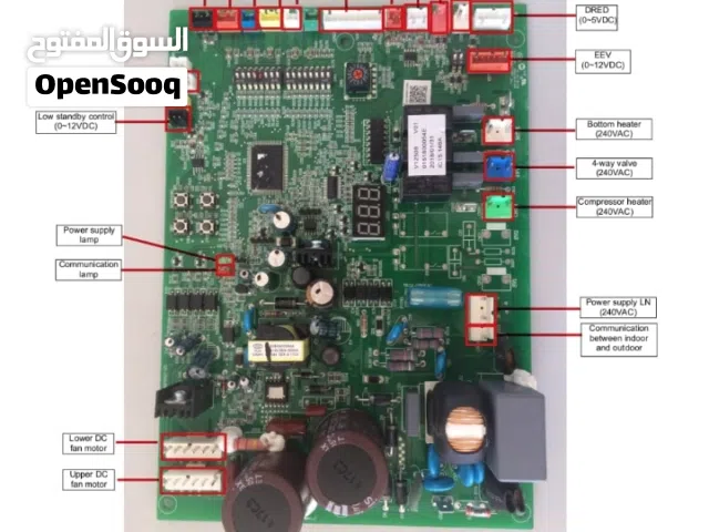 Service and maintenance