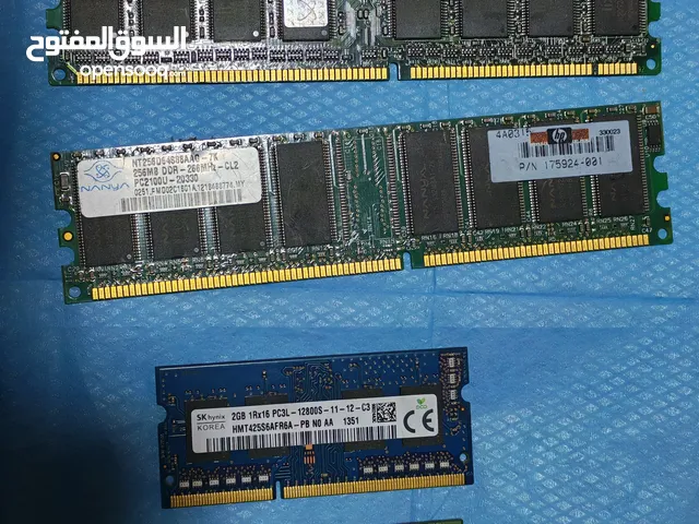 RAM for sale in Amman