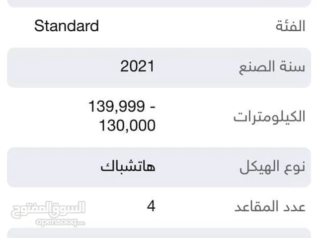 شانجان 2021