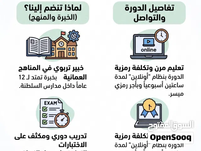 دوره الرياضيات المتقدمه للصف الثاني عشر