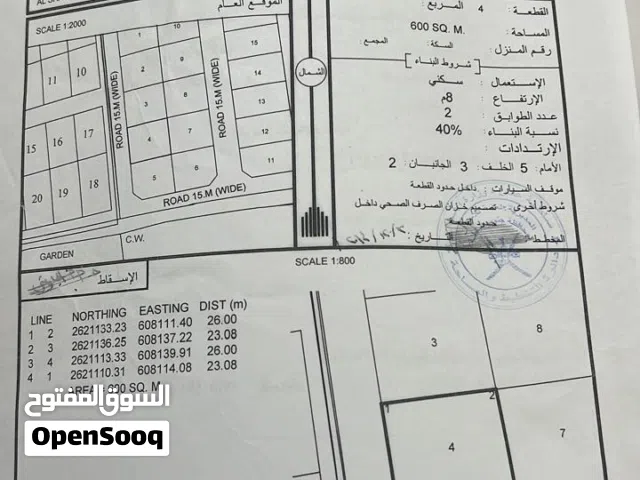 Residential Land for Sale in Al Batinah Barka