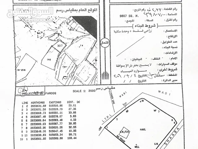 More than 6 bedrooms Farms for Sale in Al Batinah Al Khaboura
