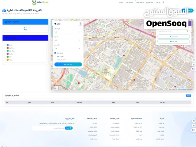مشروع sehaSave لحجز العمليات الجراحيه والأطباء والمستشفيات ،مع حصول المريض علي نقط ولاء
