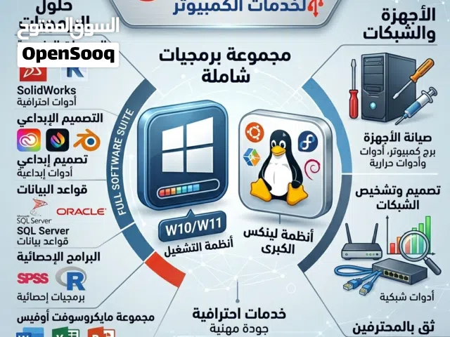 مهندس كمبيوتر صنعاء