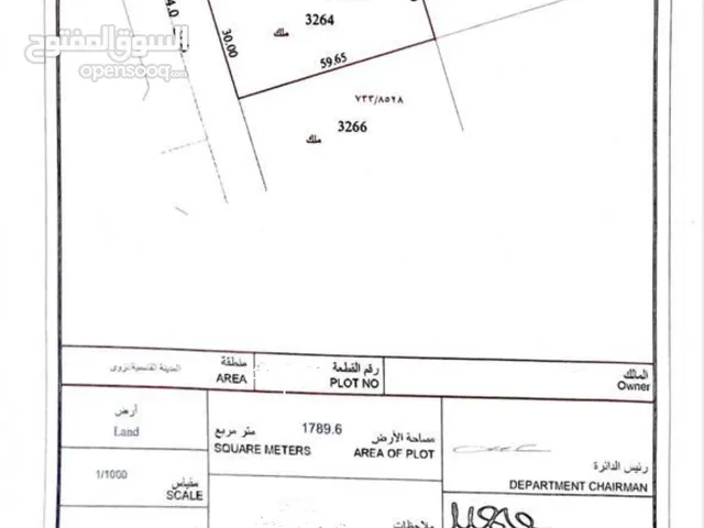 Industrial Land for Sale in Sharjah Al Qasemiya