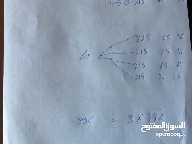اطارات جملة يوجد بيع بالبطاقة