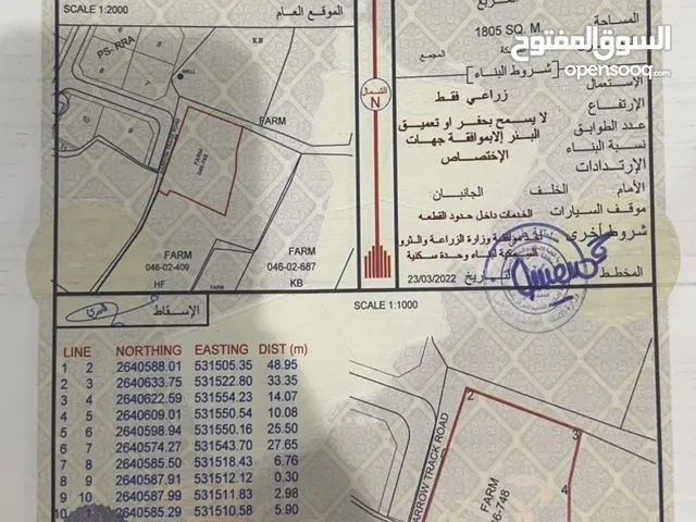 للبيع مزرعه في ولايه السويق خضراء بورشيد