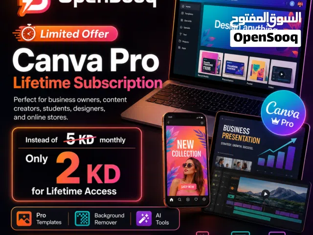 Limited offer: Canva Pro lifetime subscription, suitable for daily work, content creators,designers
