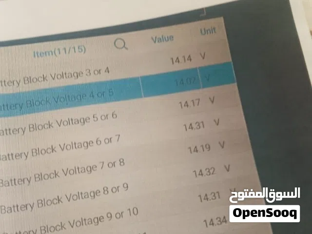 2015 تويوتا كامري LE