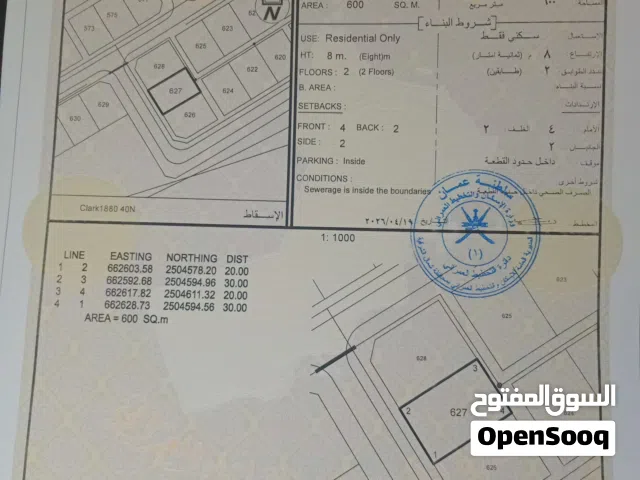 Residential Land for Sale in Al Sharqiya Ibra