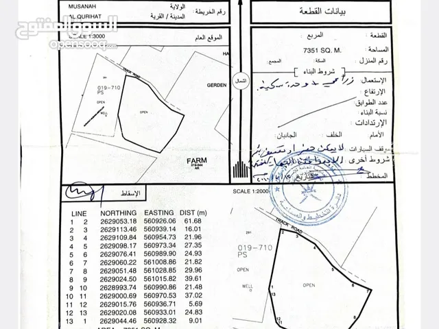 Mixed Use Land for Sale in Al Batinah Al Masnaah