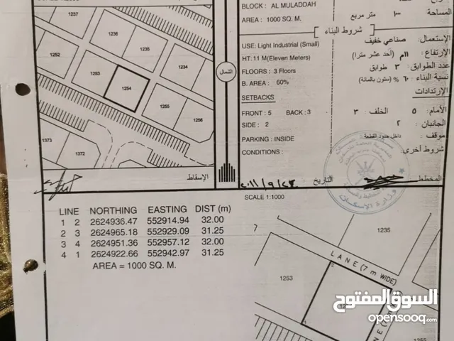 ارض صناعية في الملدة المصنعة 1000 متر بموقع جيد ب 27 الف فقط