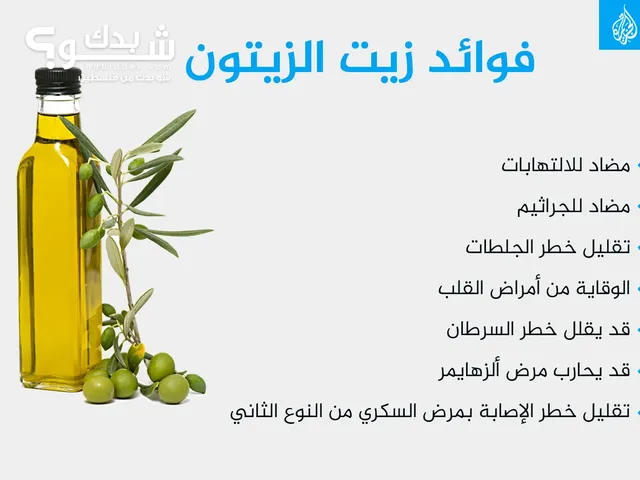 زيت الزيتون ..olive oil