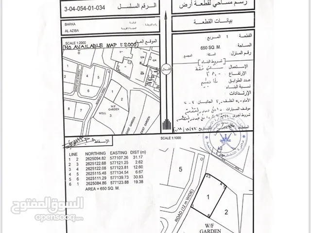 أرض شبك سوبر كورنر