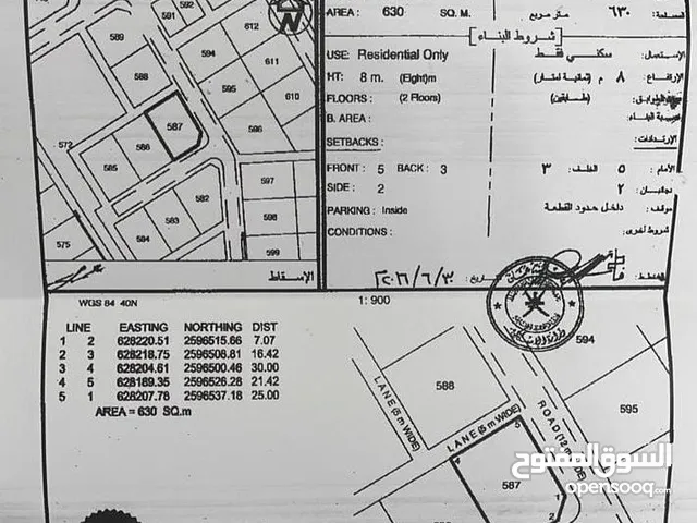 Industrial Land for Sale in Muscat Rusail