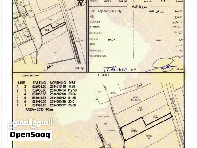 للبيع أرض زراعية مساحة2033م بالفتح (ملكية مستقلة) + أرض سكنية مساحة 1200م (ملكية مستقلة)