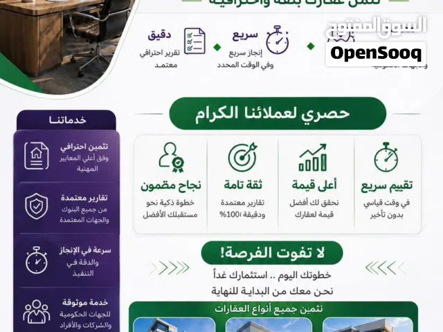 250 m2 5 Bedrooms Villa for Rent in Muscat Al Maabilah